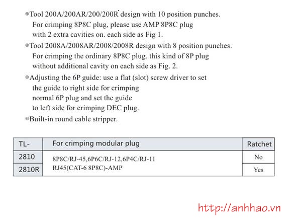 Kìm bấm dây mạng cat6 Talon 2810R chính hãng