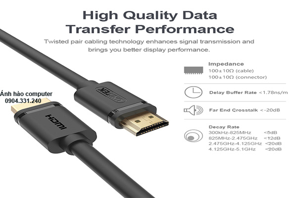 Cáp HDMI Unitek dài 30M Y-C171 chính hãng