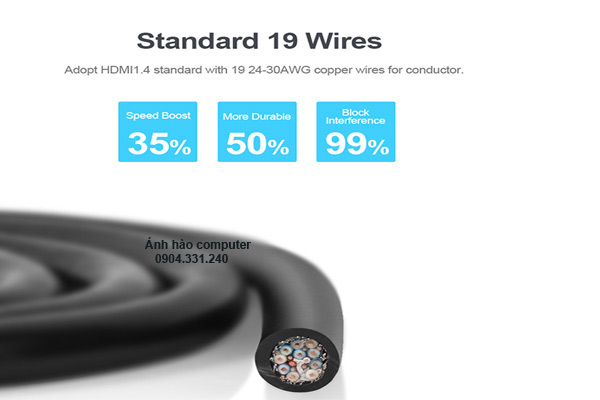 Cáp HDMI Unitek dài 25m Y-C170, 1.4V có chíp khuếch đại