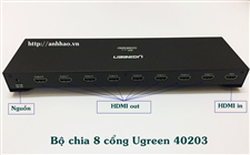 Bộ chia HDMI 8 cổng Ugreen 40203 chính hãng