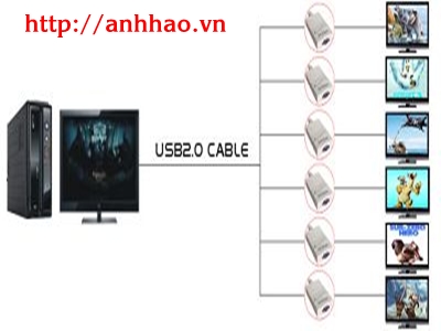 Bộ chuyển đổi USB sang VGA (USB to VGA MT-UV01)