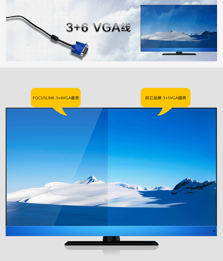 Cáp VGA focuslink dài 20m chất lượng cao