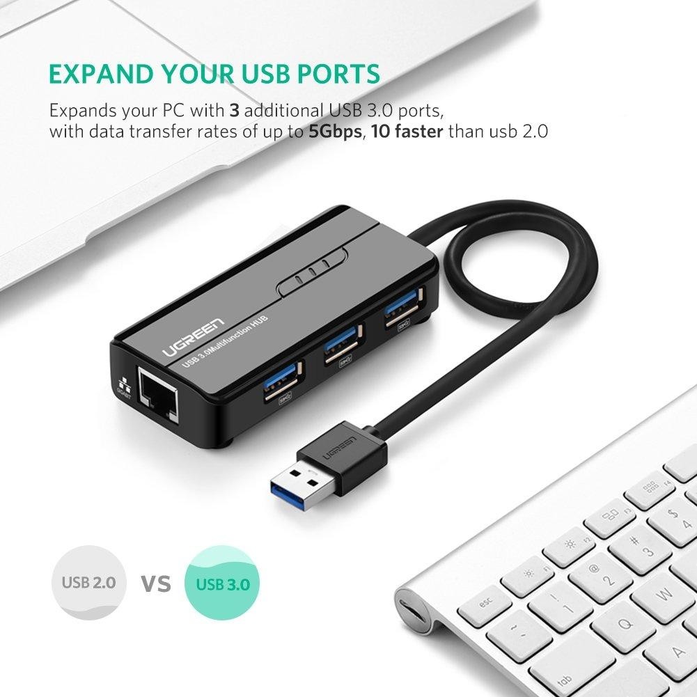 Hub chia 3 cổng USB 3.0 + 1 cổng RJ45 gigabit 10/100/100 Ugreen 20265