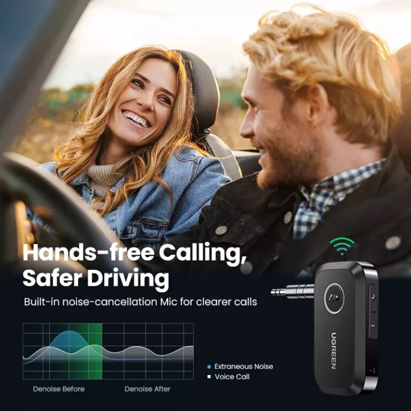 Bộ thu Bluetooth 5.3 ô tô Ugreen 90748 | Thiết bị nhận âm thanh AUX, gọi rảnh tay cho xe hơi