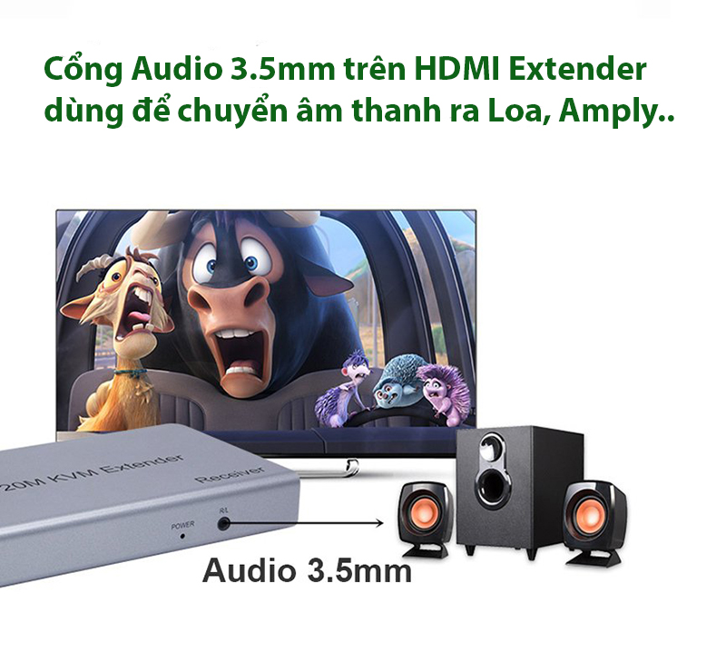 Bộ khuếch đại tín hiệu HDMI 120M độ phân giải 4K Sinoamigo HDES120-KVM cao cấp