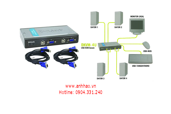 KVM switch Dlink 4 cổng DKVM 4U chính hãng