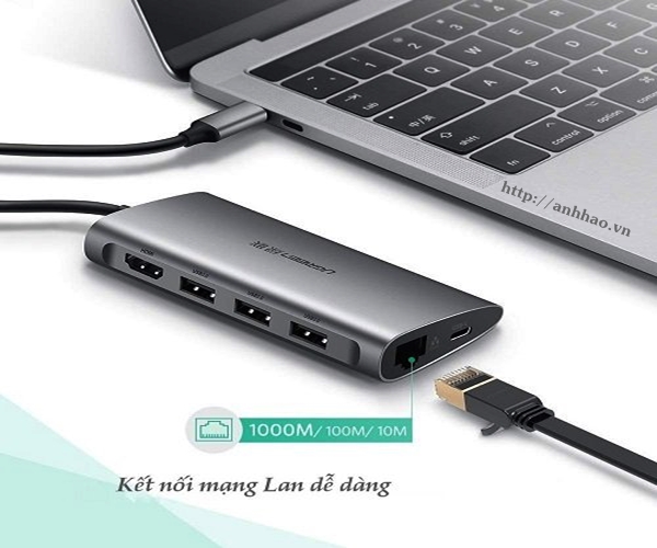 Hub USB-C đa năng Ugreen 50538 - Chuyển đổi USB sang HDMI, USB 3.0, RJ45, SD/TF