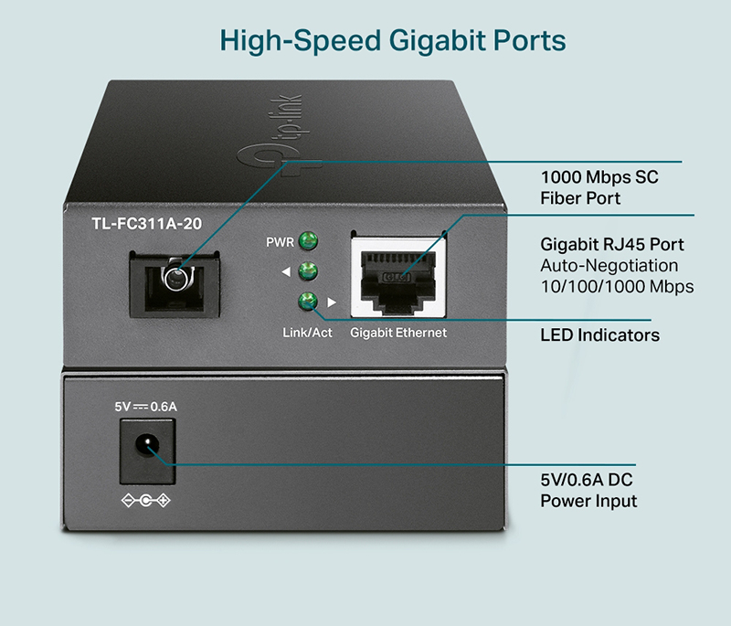 TP-Link TL-FC311A-20 - Bộ chuyển đổi quang điện Gigabit WDM