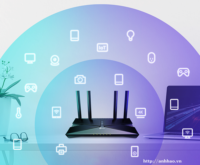 TP-Link Archer AX20 - Bộ phát wifi 6 băng tần kép TP-link Archer AX18000