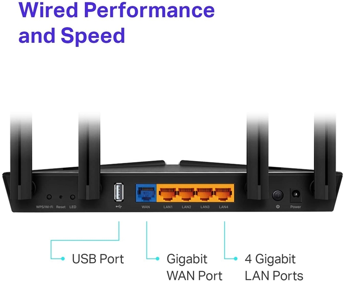 TP-Link Archer AX20 - Bộ phát wifi 6 băng tần kép TP-link Archer AX18000