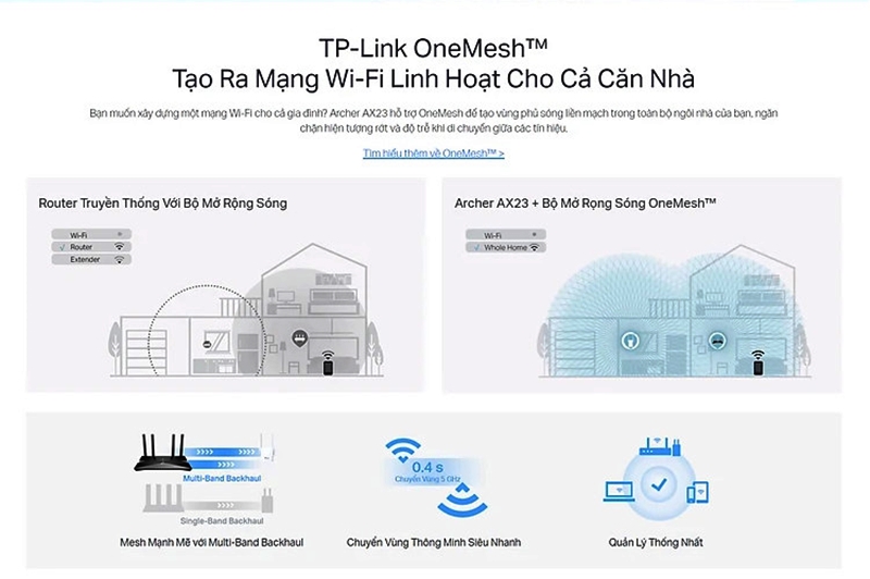 Bộ phát Wifi TP-Link Archer AX23 Wifi 6 Chuẩn AX1800