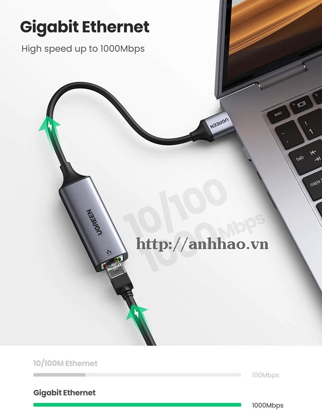 Cáp chuyển USB 3.0 to Lan 10/100/1000 Mbps Ugreen 50922 chính hãng