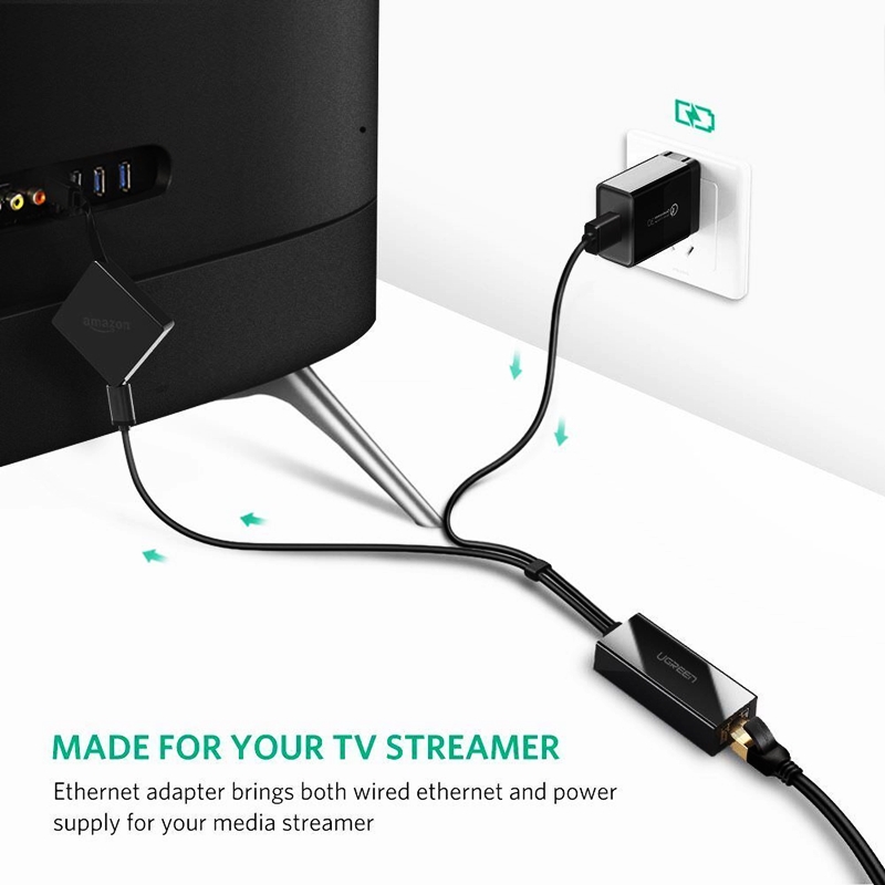 Ugreen 30985 - Card mạng USB dùng cho Fire TV Stick 4K, Fire TV 2017, Chromecast, Google Home Mini