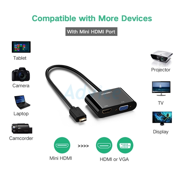 Cáp chuyển đổi HDMI to VGA + HDMI & Audio Ugreen 40744 - Hàng chính hãng