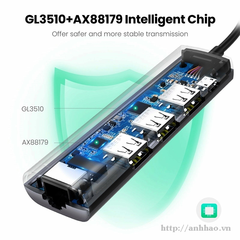 Bộ chuyển USB 3.0 to lan Ugreen 60812 chính hãng (thêm 1 cổng mạng Gigabit + 3 cổng USb 3.0)
