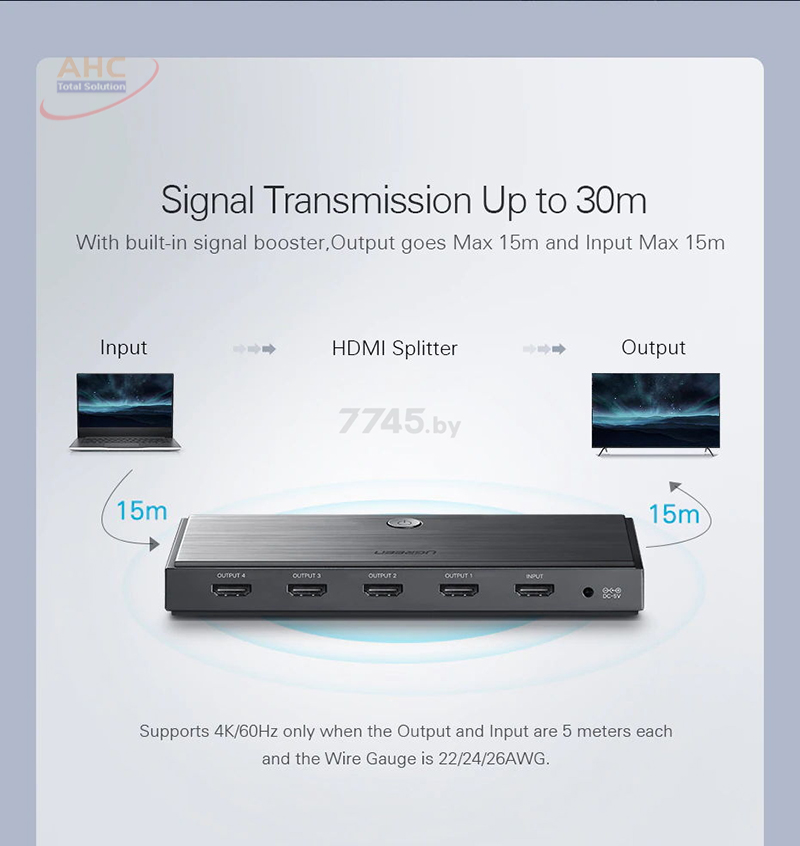 Bộ chia HDMI 2.0 1 ra 4 Ugreen 50708EU - Hỗ trợ 4K@60Hz, 3D