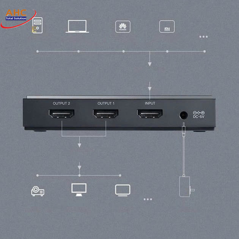 Bộ Chia HDMI 2.0 1 Ra 2 Ugreen 50707EU - Hỗ Trợ 4K@60Hz, 3D, Âm Thanh DTS/DSD