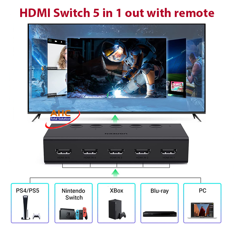 Bộ gộp HDMI 5 vào 1 ra chuẩn 2.0 hỗ trợ 4K@60Hz 3D Ugreen 90512