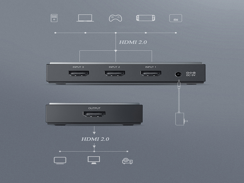 Bộ gộp HDMI 3 vào 1 ra Ugreen 50709, hỗ trợ độ phân giải 2K*4K/ 60Hz - Hàng chính hãng