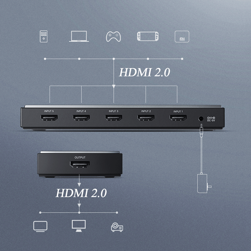 Ugreen 50710 - Bộ gộp HDMI 2.0 5 vào 1 ra, độ phân giải 2K*4K/ 60Hz