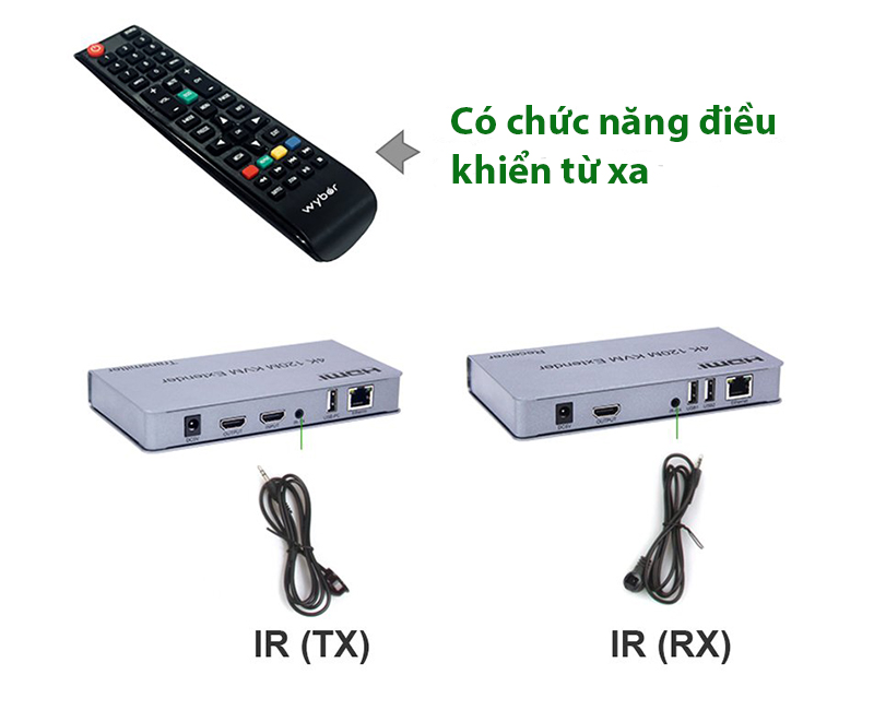 Bộ khuếch đại tín hiệu HDMI 120M độ phân giải 4K Sinoamigo HDES120-KVM cao cấp