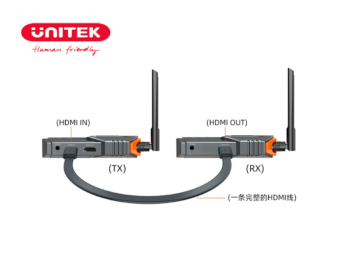 Bộ thu phát HDMI không dây Unitek V176A - Truyền tín hiệu 200m, 1080p chất lượng cao