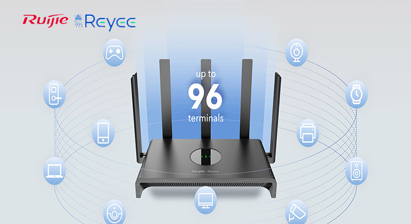 Bộ phát WiFi Ruijie RG-EW1300G - WiFi 5 Mesh, băng tần kép, phủ sóng mạnh