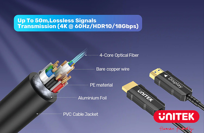 Cáp HDMI 2.0 sợi quang dài 20M C11072 unitek chính hãng