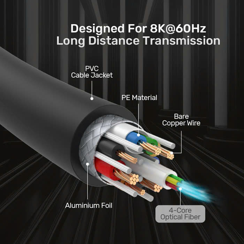 Cáp HDMI 2.1 sợi quang 8K dài 100m Unitek C11085GY01-100. Độ phân giải 8K@60Hz