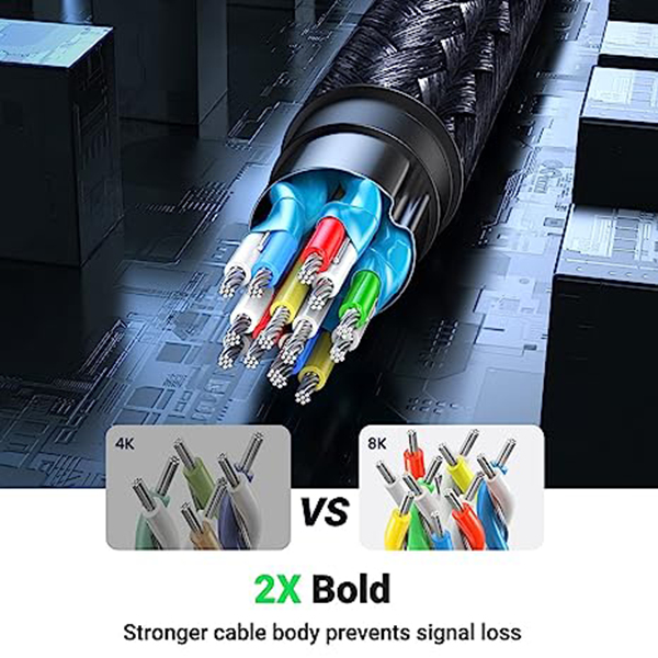 Cáp HDMI 8K ugreen 40181 dài 3M, hỗ trợ độ phân giải 8K @60hz, 48Gbps. Bảo hành 18 tháng