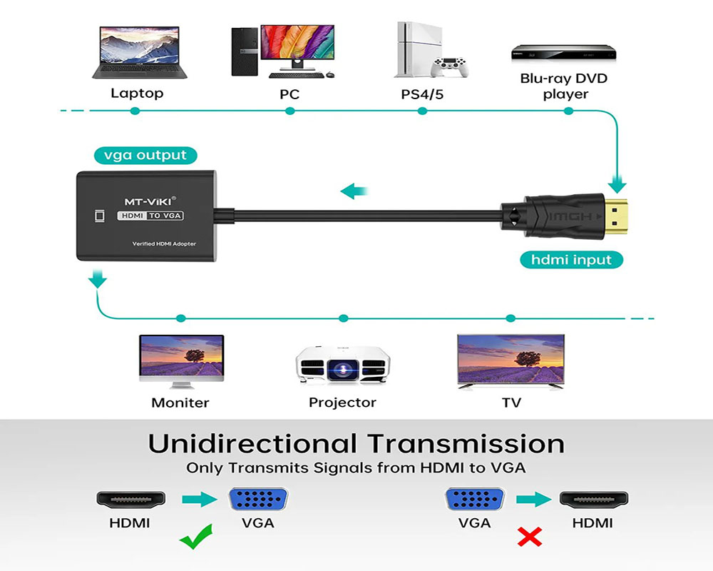 Cáp Chuyển Đổi HDMI Sang VGA 1080P MT-Viki MT-M02