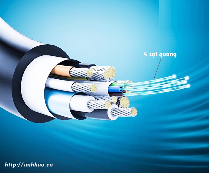 Fiber optic HDMI cable 25M NV-32011 | Cáp HDMI 2.0 sợi quang dài 25M NV-32011 Novalink