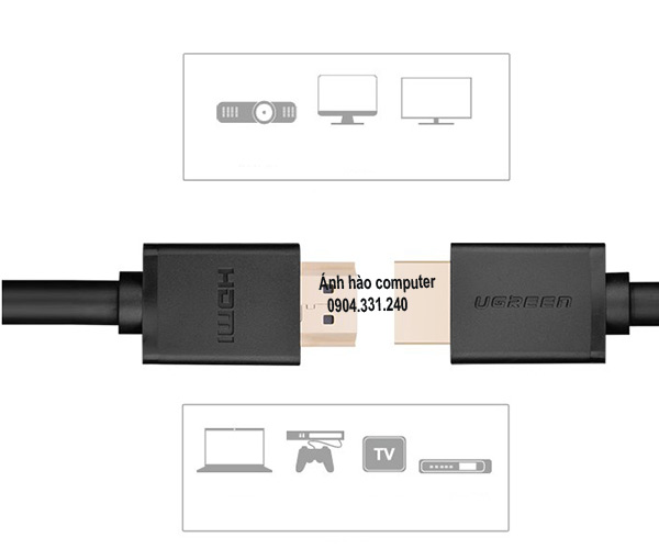 Cáp HDMI 1.4v chính hãng  UGreen  dài 20m