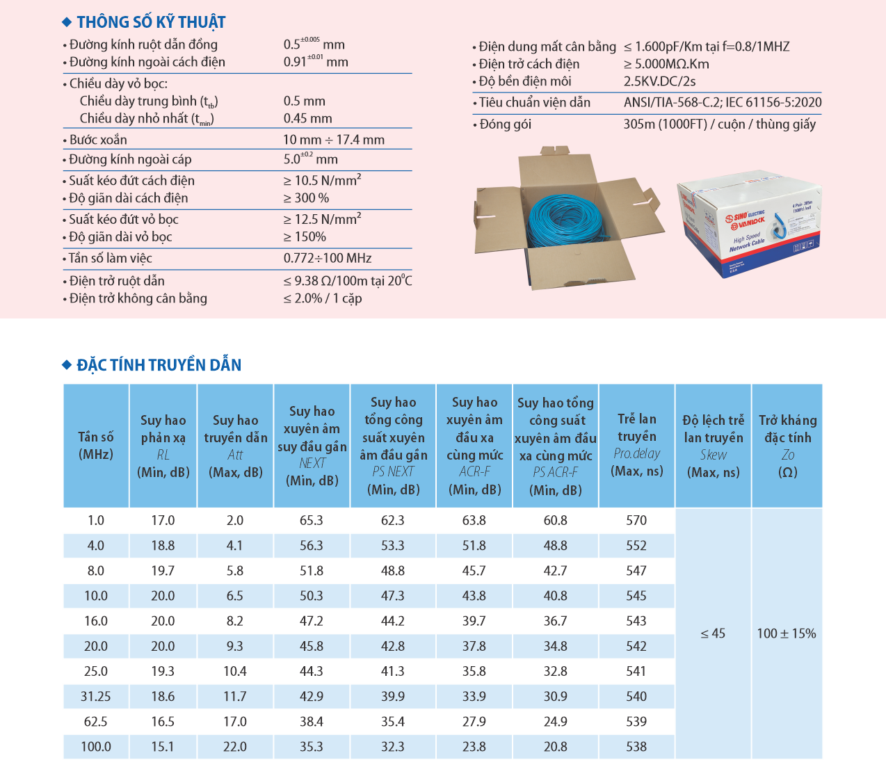 Cáp mạng Sino UTP/CAT5E/SN - 24AWG:Cuộn 305M màu xanh- Hàng chính hãng