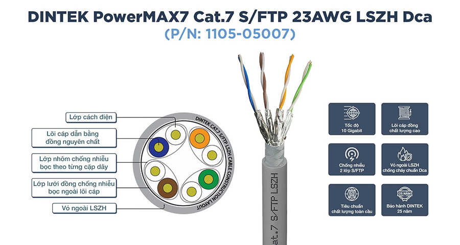 Cáp mạng Cat7 S/FTP Dintek 1105-05007, chống nhiễu cao cấp, cuộn 305m