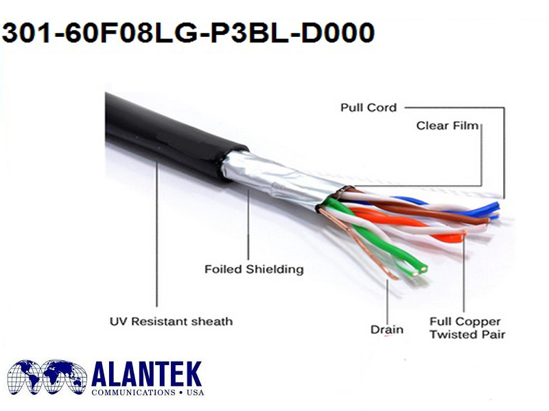 Dây cáp mạng ngoại trời Cat6 FTP Alantek 301-60F08LG-P3BL-D000. Cuộn 305M