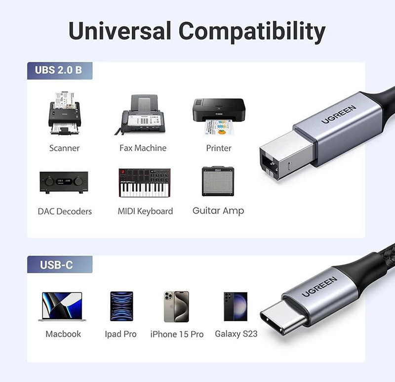 Dây cáp USB-C to USB-B dài 1m Ugreen 80805 - Kết nối máy in, scanner cho MacBook, laptop, iPad