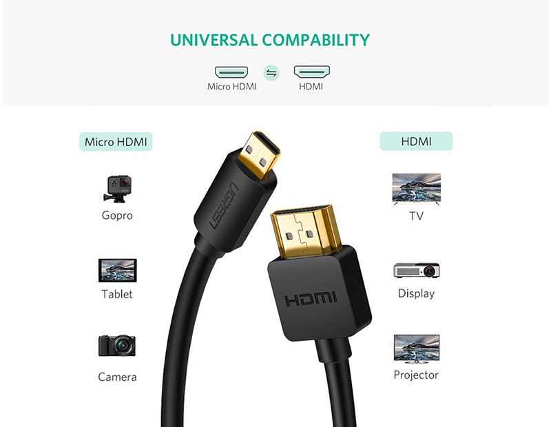 Cáp Micro HDMI to HDMI 1m Ugreen 30148 - Hỗ trợ 4K@60Hz