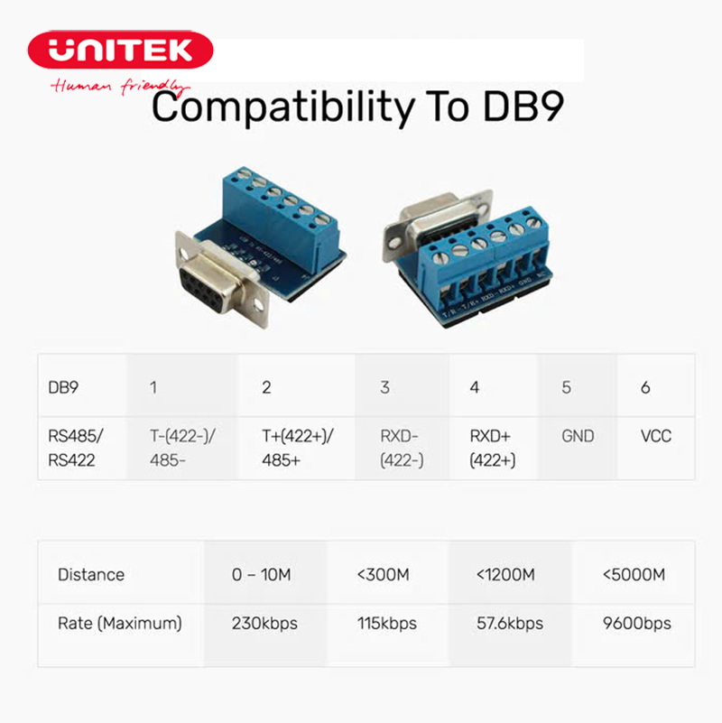 Cáp chuyển đổi USB sang RS422/RS485 Unitek Y-1082 chính hãng