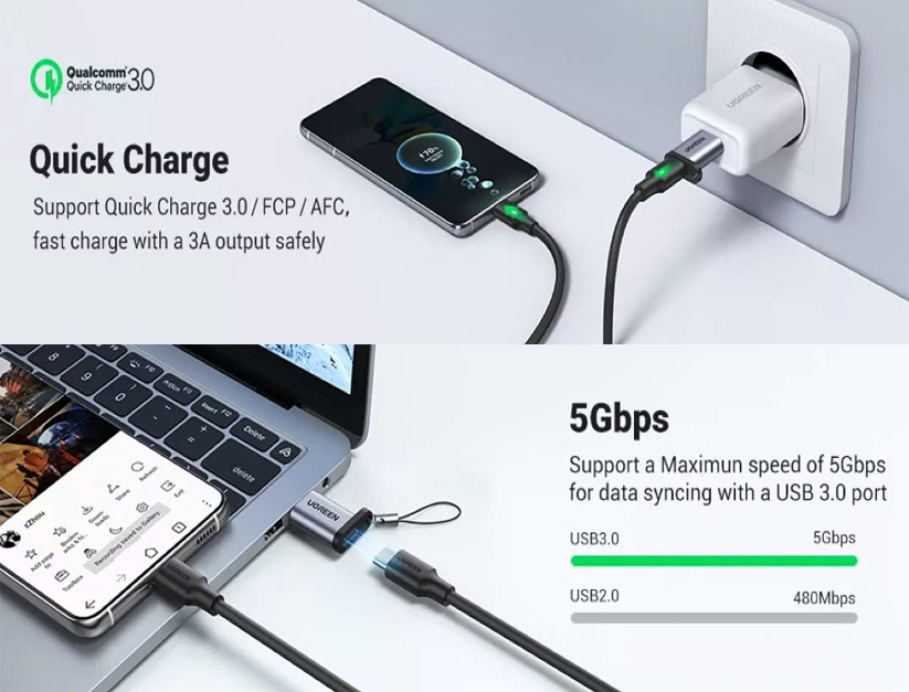 Đầu chuyển đổi USB 3.0 sang USB type-C Ugreen 50533 chính hãng