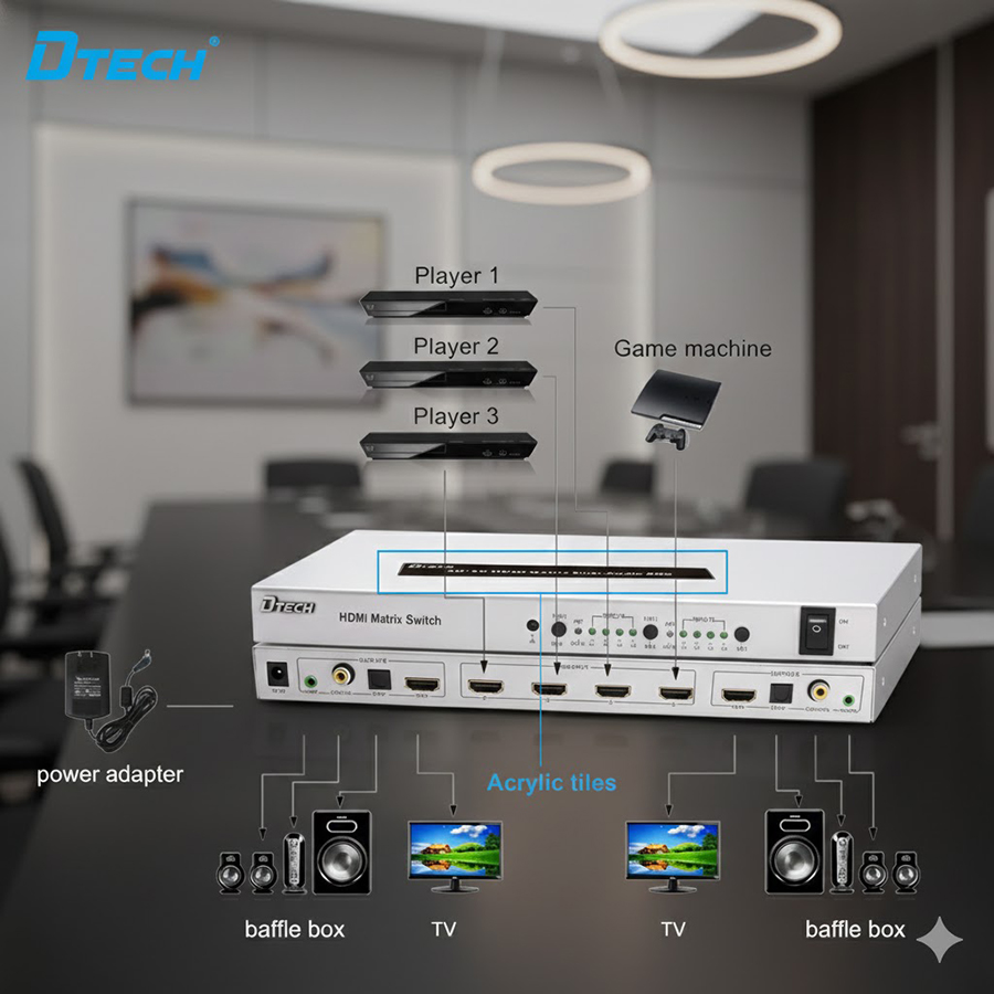 Bộ chia HDMI 4 vào 2 ra 4K 30Hz, HDMI Matrix 4x2 cho phòng họp - DTECH DT-7442