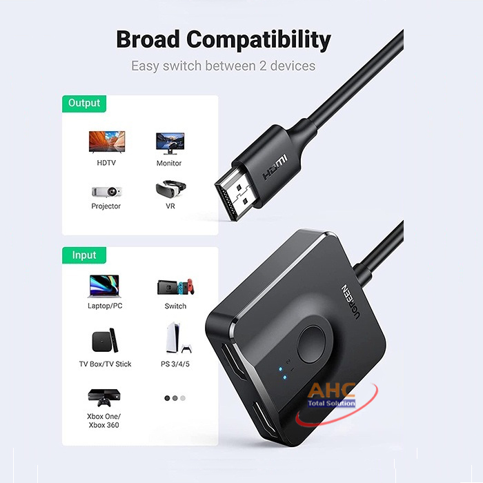 Bộ chia và gộp tín hiệu HDMI 2.0 4K@60Hz Splitter Switch 2 vào 1 Ugreen 70607