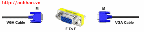 Đầu nối VGA F/F (15 pin VGA F/F)