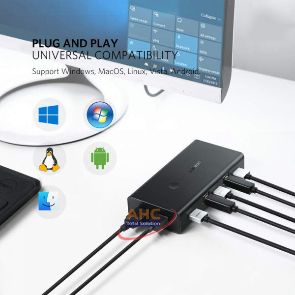 KVM Switch Ugreen 50744 - Chuyển đổi 2 máy tính qua 1 màn hình HDMI