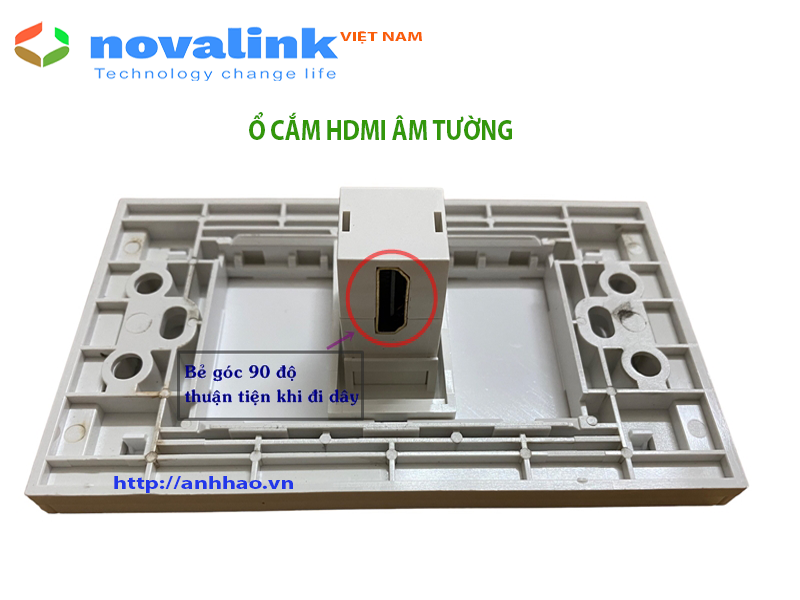 Wallplate HDMI âm tường - Ổ cắm HDMI âm tường