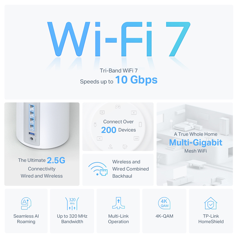 TP-Link Deco BE63 Wi-Fi 7 Mesh BE10000 (3-Pack) - Tốc Độ 10Gbps, 6GHz, MU-MIMO, HomeShield