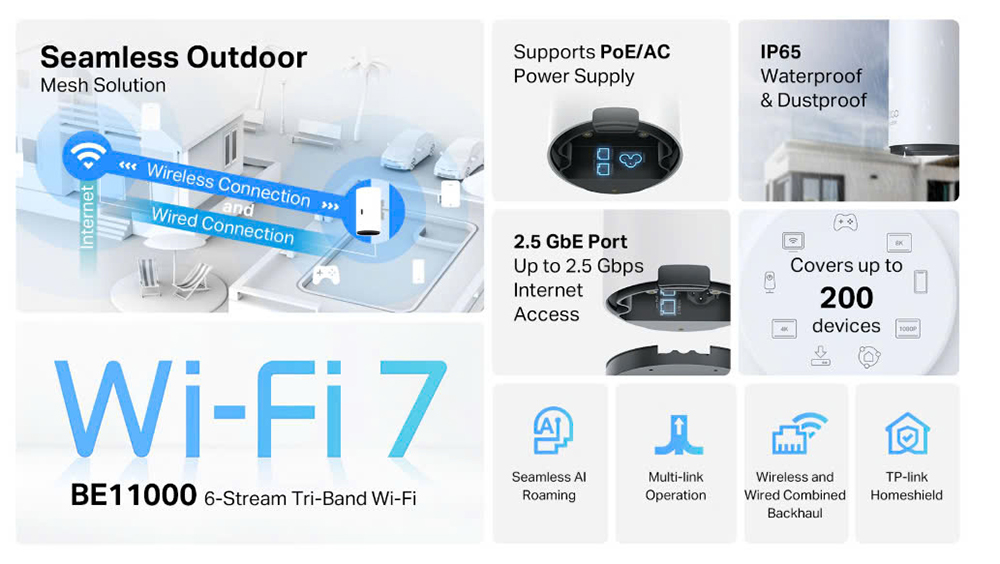 Deco BE65-Outdoor - Giải pháp Mesh WiFi 7 ngoài trời mạnh mẽ, phủ sóng rộng