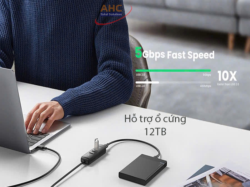 Hub chia 4 cổng USB 3.0 Ugreen 10915 - Mở rộng cổng kết nối tốc độ cao