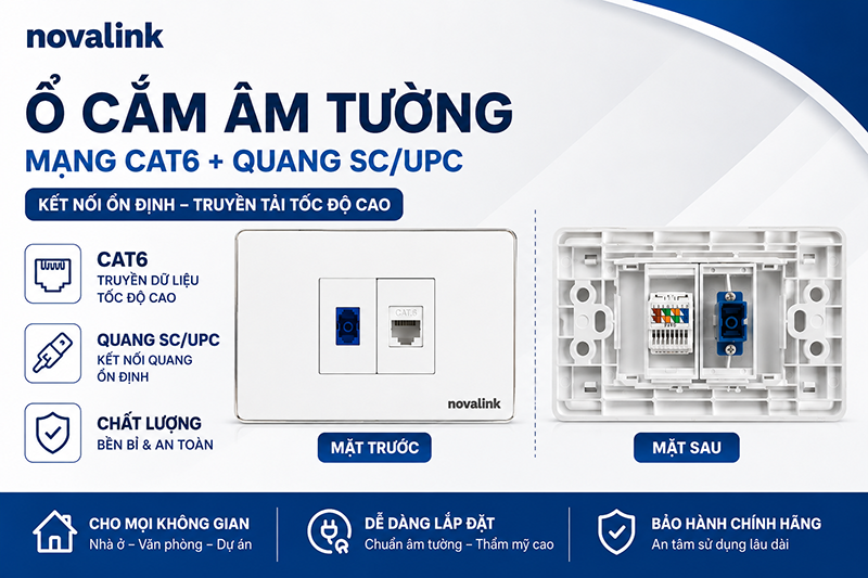 Ổ cắm âm tường mạng Cat6 + cổng quang SC/UPC cho hệ thống mạng tốc độ cao