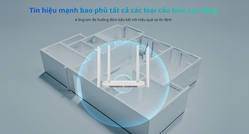 Bộ phát WiFi Mesh Ruijie RG-EW1200 - Chuẩn AC1200, Tốc độ 1200Mbps, Hỗ trợ MU-MIMO